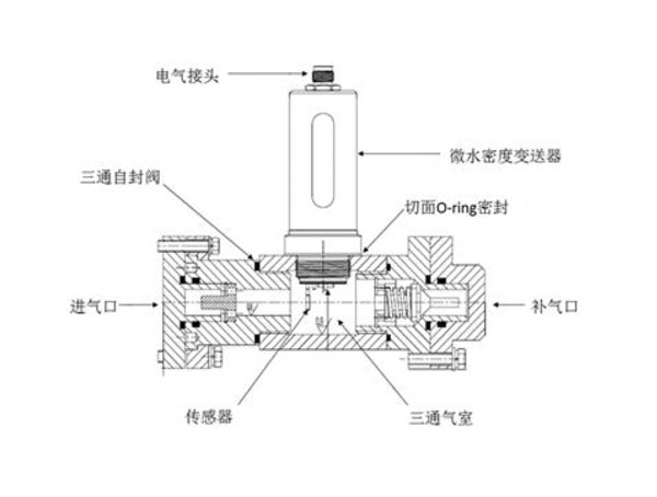 BZHD-7000MW΢ˮܶھ(xin)O(jin)y(c)ϵy(tng)